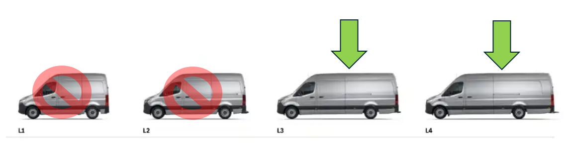 Sprinter/Crafter (06-) Skarda prieš galinį ratą (viršus, ilgo, extra, dešinė), 