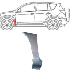 Toyota RAV4 (06-) Lower front fender (left), 