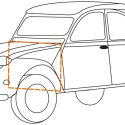 Citroën 2CV/Fourgonette Remontinė dalis (1970-1990), 