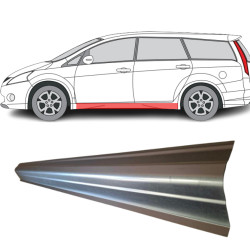 Mitsubishi's (04-) threshold (left = right), 