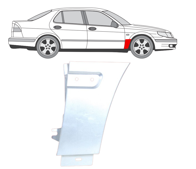 JAU GREITAI! Saab 9-5 (97-) Priekinio sparno apačia (dešinė), 