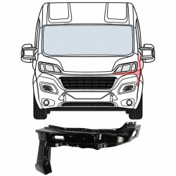 Ducato/Jumper/Boxer (06-) Перед панель (лева), 577004-3, 1656306880, 53474578, 1388251080, 1617418380