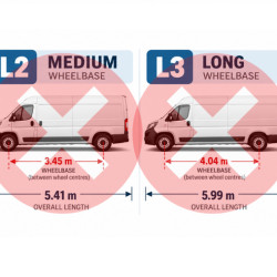 Ducato/Jumper/Boxer (06-) Боковина за рулем (п), Fiat Ducato/Citroen Jumper/Peugeot Boxer 2006- 2014 Šono skarda už rato